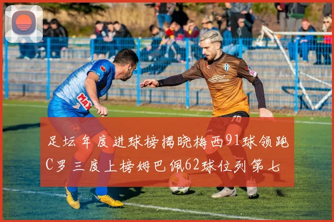 足坛年度进球榜揭晓梅西91球领跑C罗三度上榜姆巴佩62球位列第七